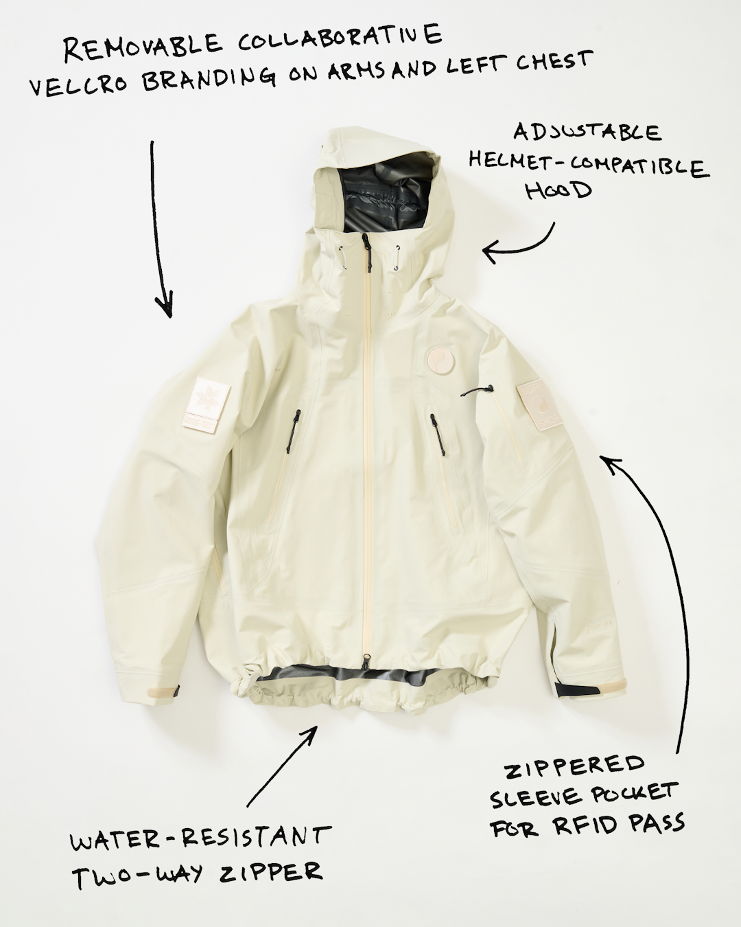 Cream-colored technical jacket flat-lay with annotations for hood and zipper features.