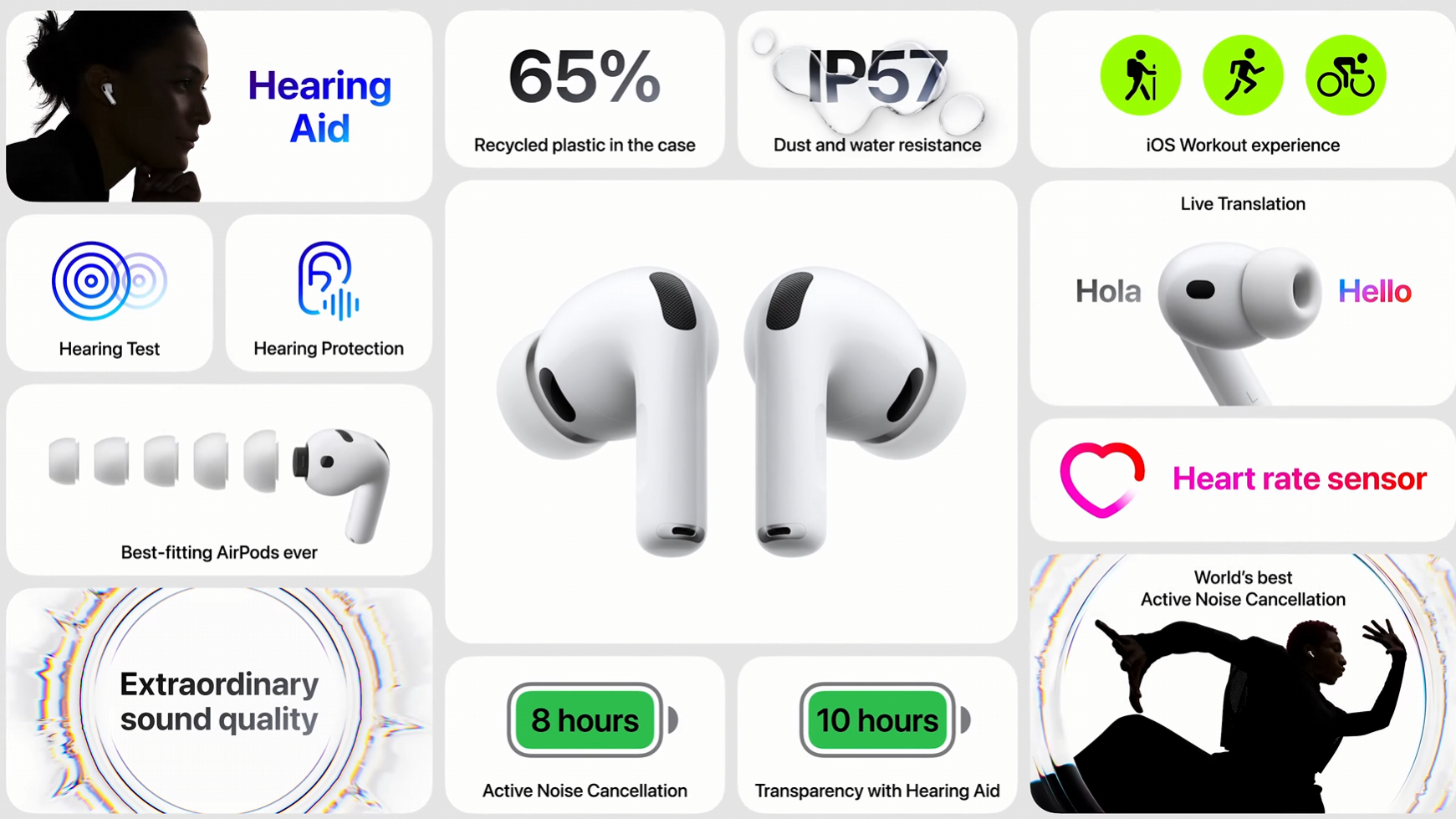 Hardware diagram showing the new internal heart-rate sensor components of the AirPods Pro 3.
